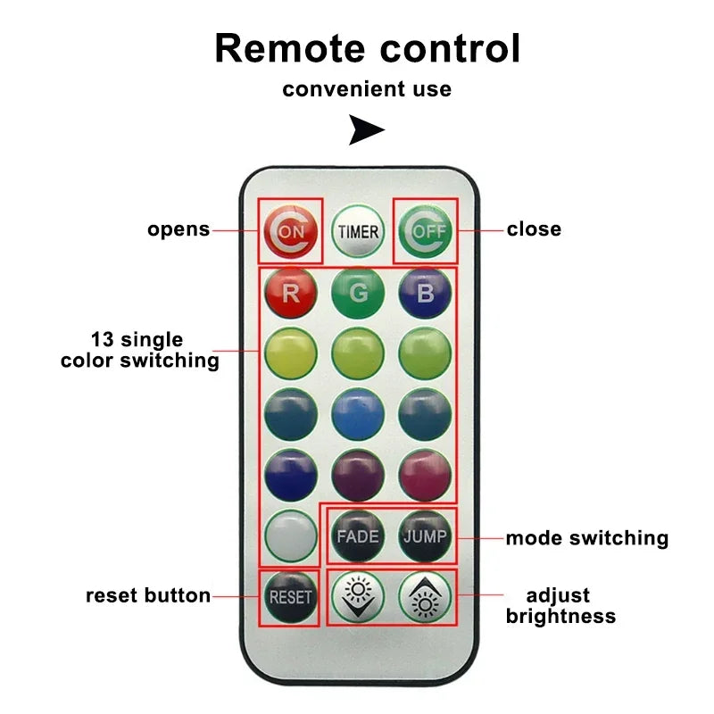 Wireless Adhesive LED Car Interior Ambient Light