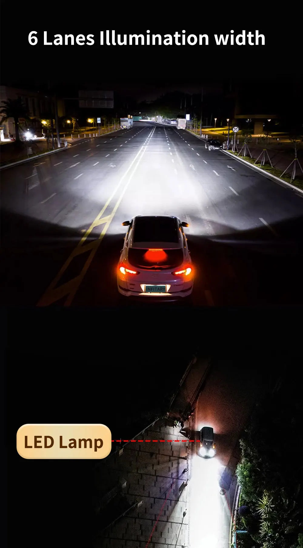 Car Headlights Lamp for Bright Bulbs